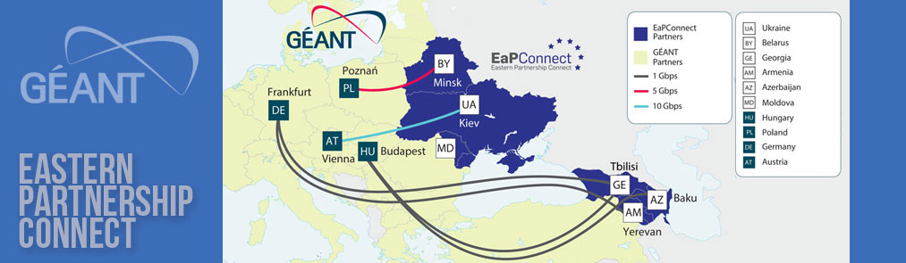 Tenfold research connectivity increase between Ukraine and European